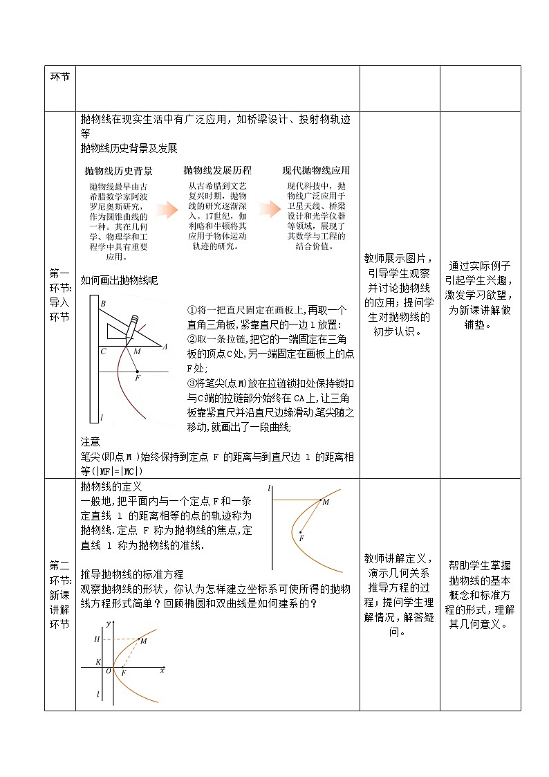 高教版2023修订版·高教版拓展模块 3.3.1 抛物线的标准方程 教学设计第2页