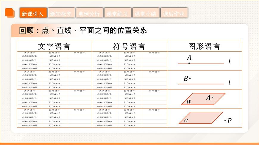 高教版2023修订版·高教版拓展模块 4.1.2 平面的基本性质 课件第5页