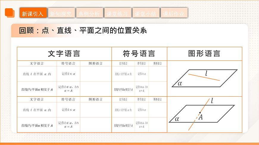 高教版2023修订版·高教版拓展模块 4.1.2 平面的基本性质 课件第6页