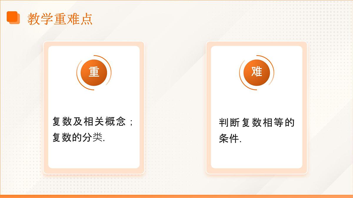 高教版2023修订版·高教版拓展模块 5.1.1 复数的概念 课件第4页