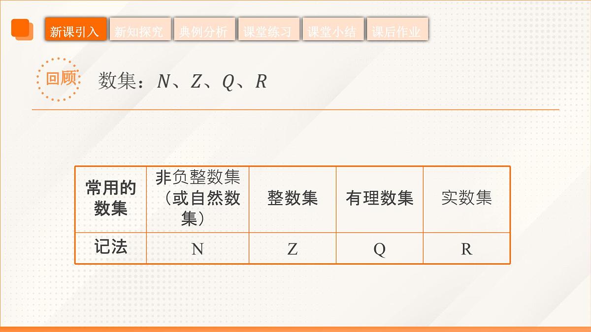 高教版2023修订版·高教版拓展模块 5.1.1 复数的概念 课件第5页