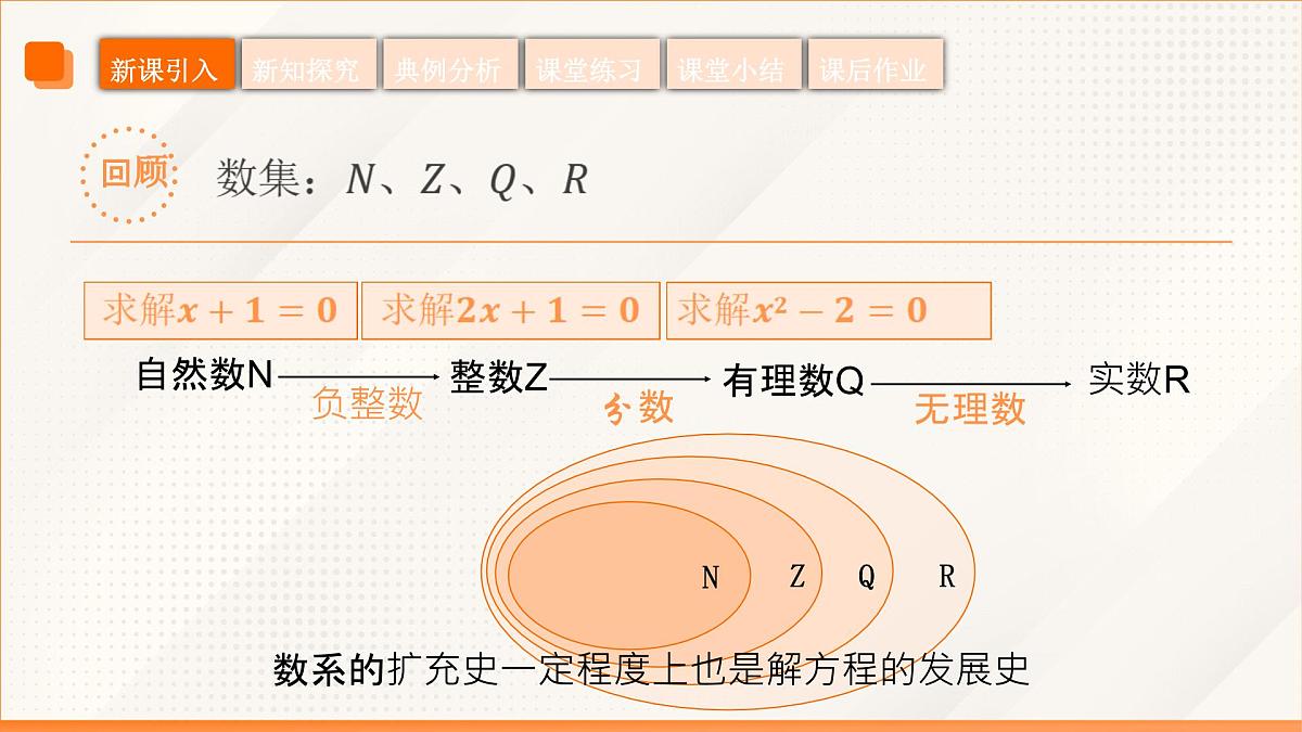高教版2023修订版·高教版拓展模块 5.1.1 复数的概念 课件第6页