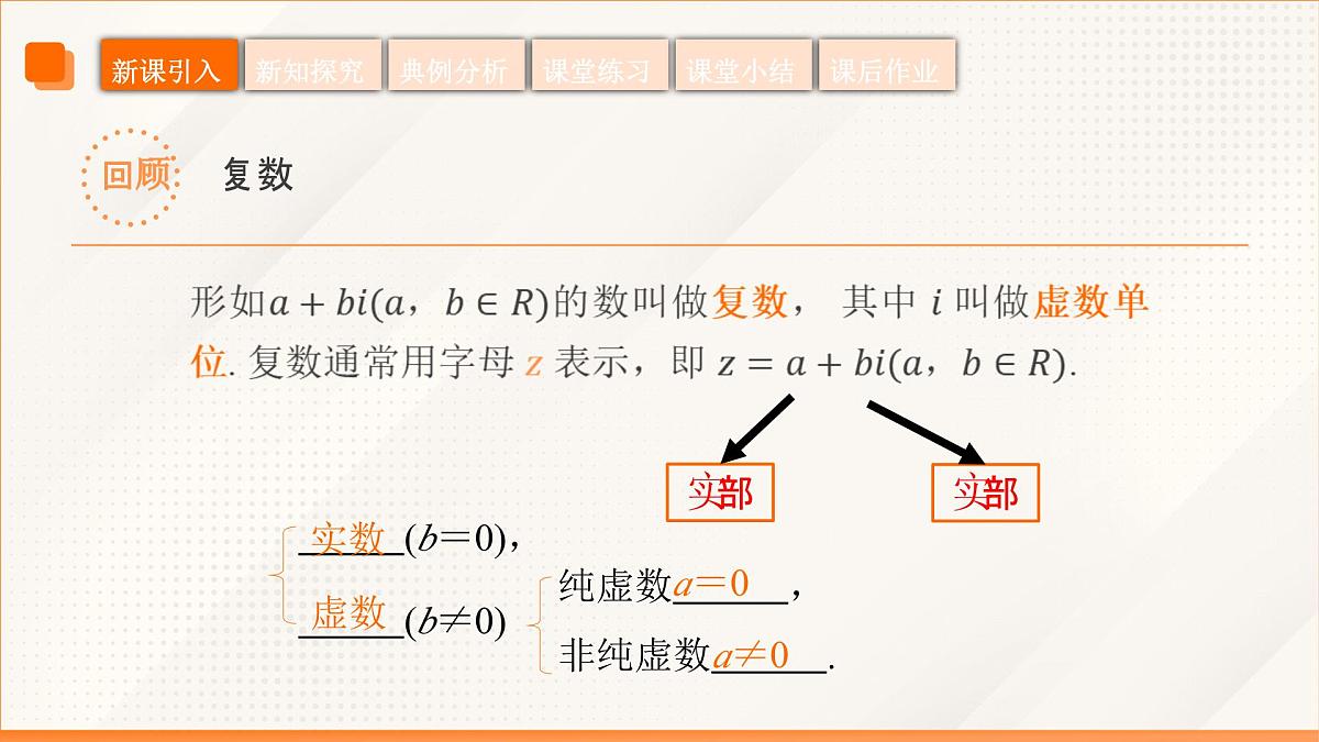 高教版2023修订版·高教版拓展模块 5.1.2 复数的几何意义 课件第5页