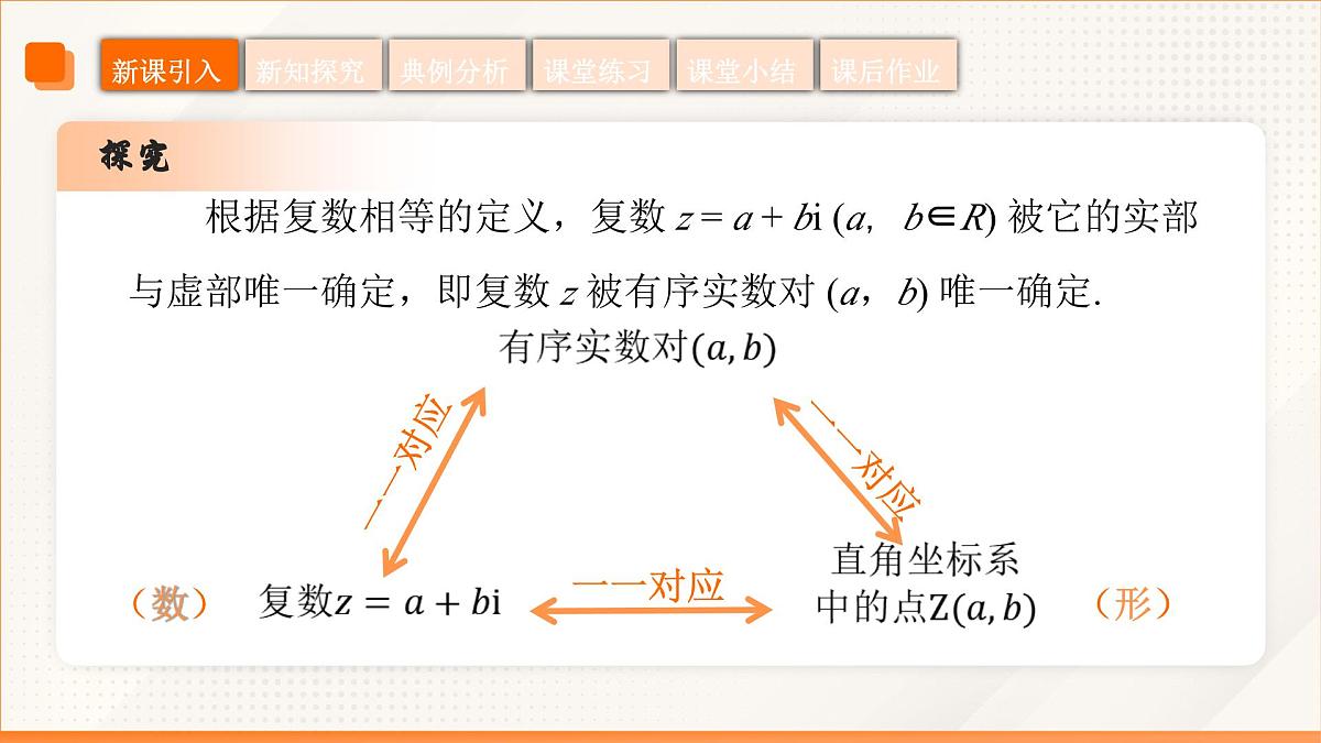 高教版2023修订版·高教版拓展模块 5.1.2 复数的几何意义 课件第8页