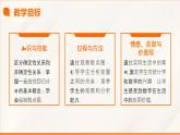 高教版2023修订版·高教版拓展模块 10.2 一元线性回归 课件