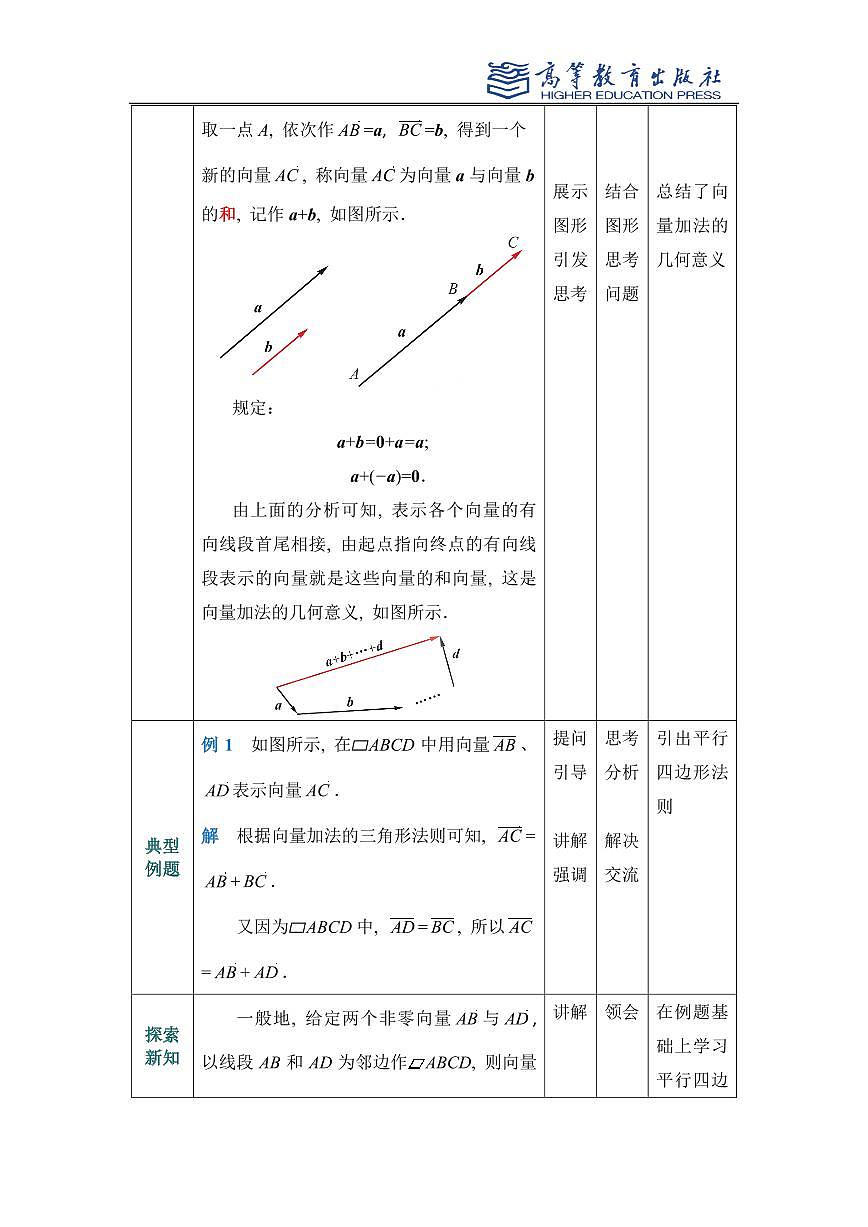 2.2向量的线性运算教案第3页
