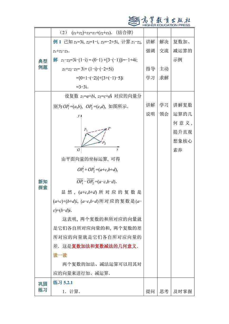 5.2复数的运算教案第2页