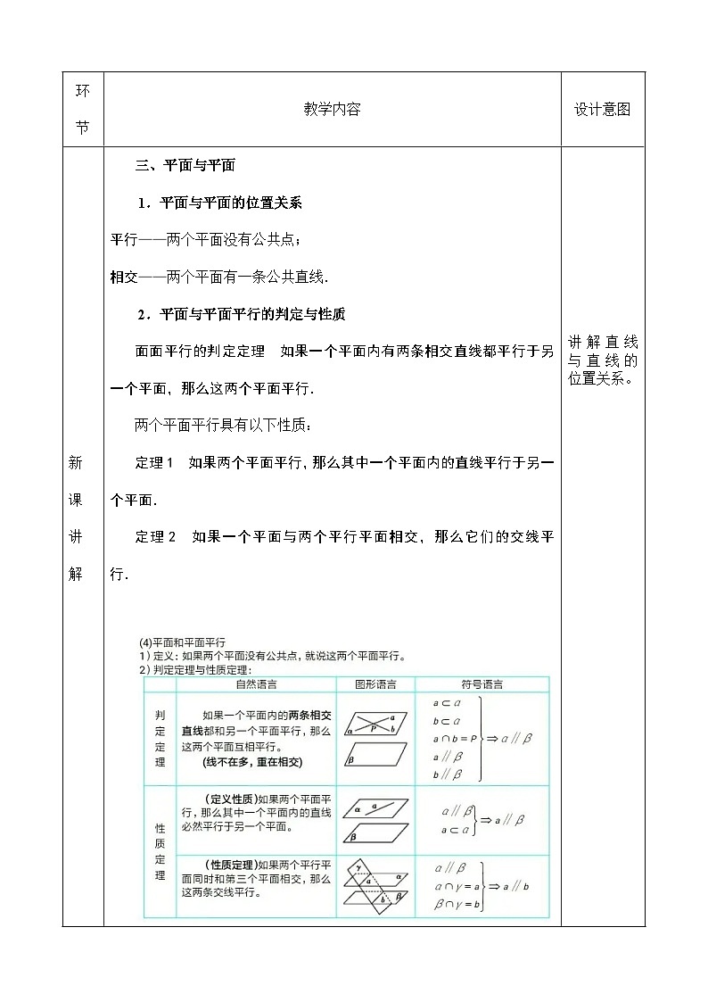 创新型五年制高等职业教育精品教材基础数学第三册平面与平面平行表格式教案第2页