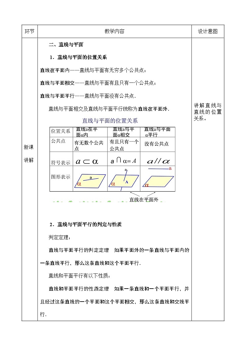 创新型五年制高等职业教育精品教材基础数学第三册直线与平面平行表格式教案第2页