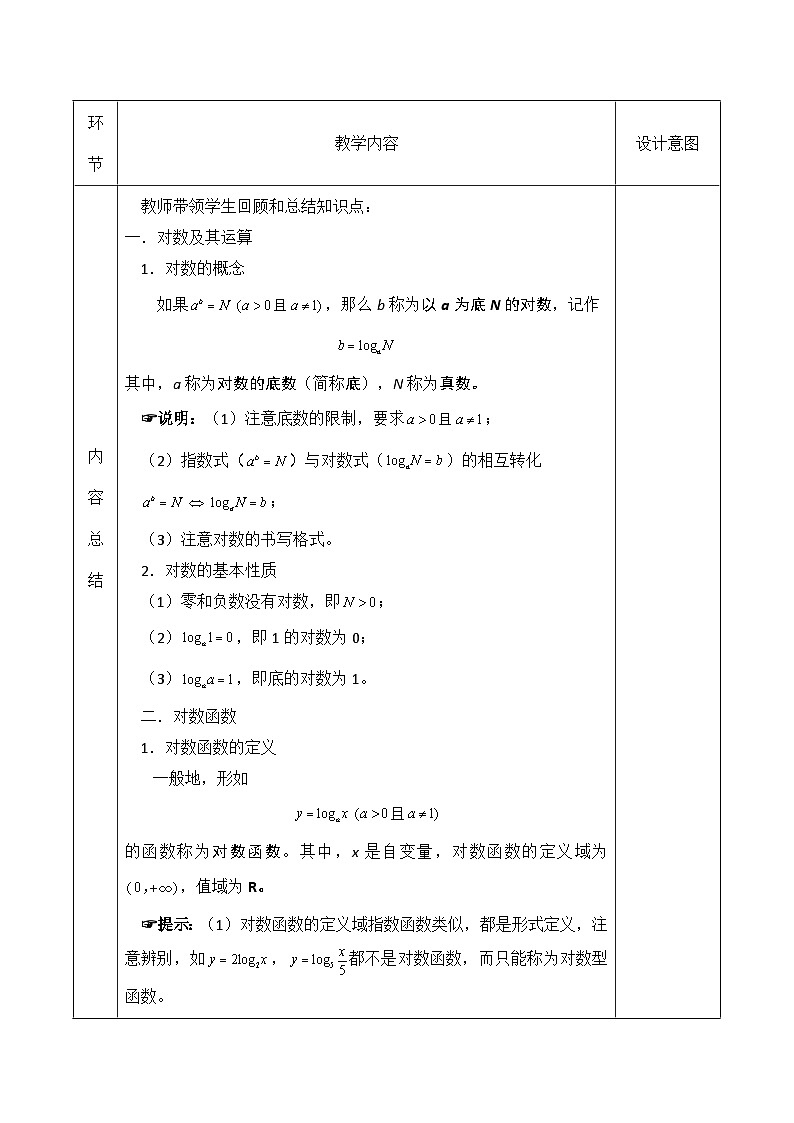 创新型五年制高等职业教育精品教材基础数学第一册幂函数习题课表格式教案第2页