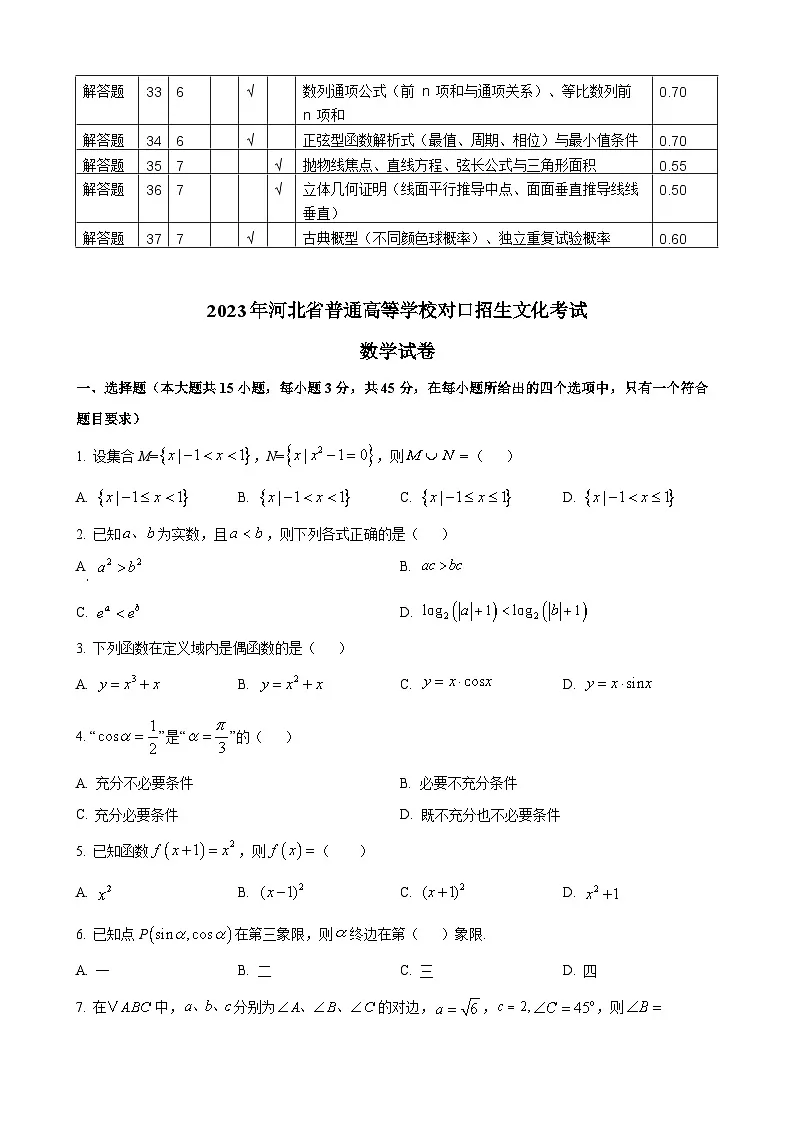 2023年河北省普通高等学校对口招生文化考试数学试卷（完全解析）第2页