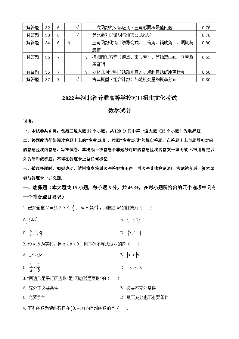 2022年河北省普通高等学校对口招生文化考试数学试卷（完全解析）第2页