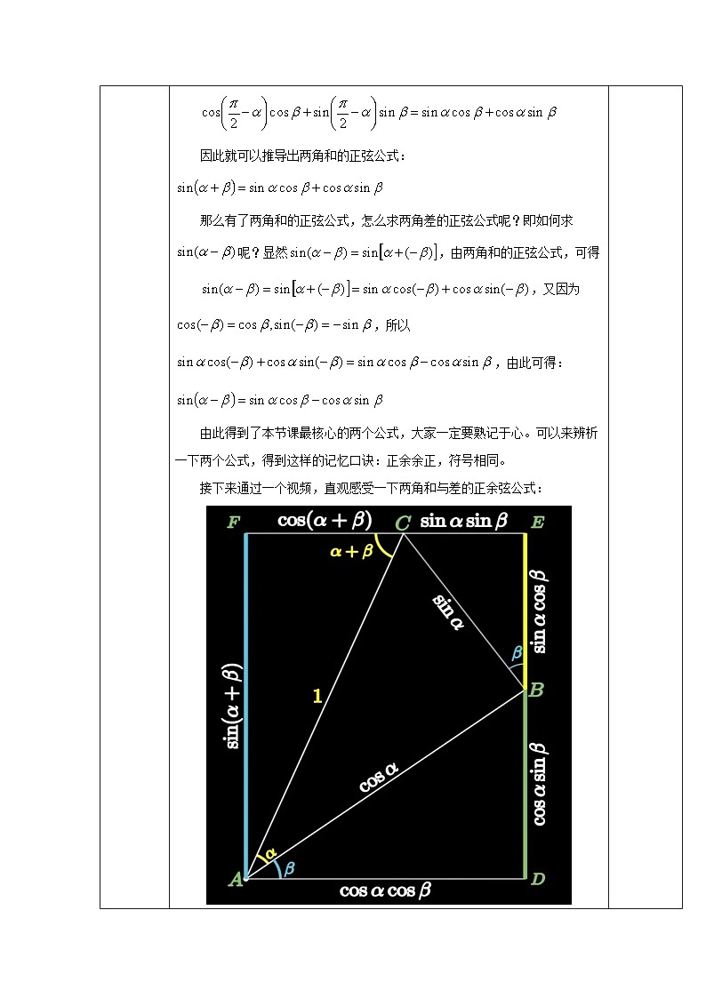 6.1.2高教版中职数学拓展模块一 下册 第六章第1课第二课时两角和与差的正弦公式教案第3页