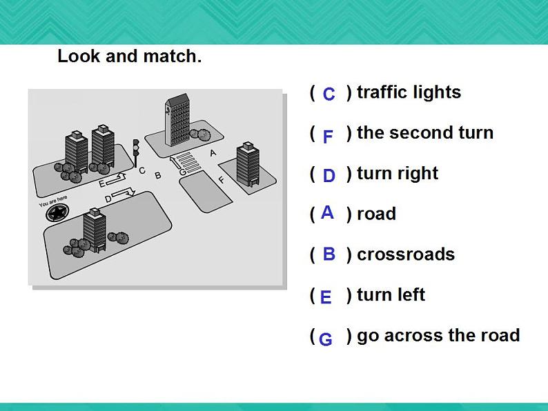 第1册-Unit 8《How can I get to the...》ppt课件1第7页