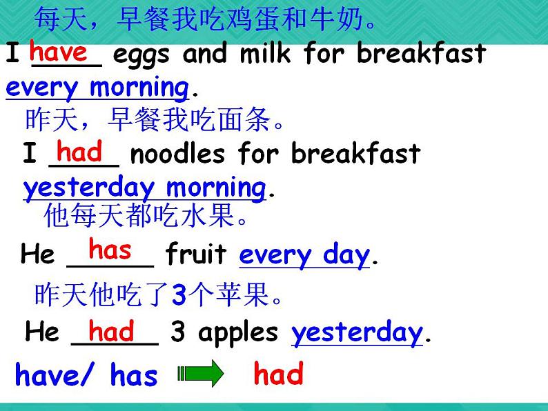 第2册-Unit 1《We laughed into tears》ppt课件1第7页