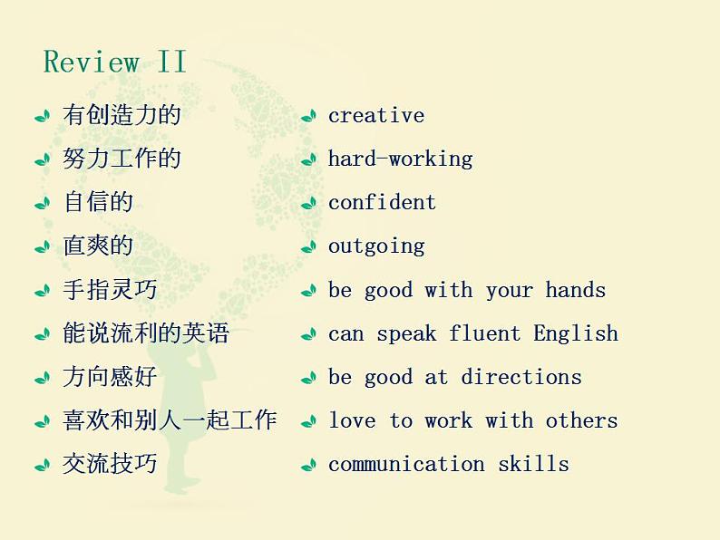 第2册-Unit 3《Have you ever done a part...》ppt课件3第3页