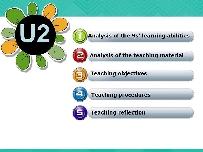 第3册-Unit 2《How to open a savings account》ppt课件2第3页