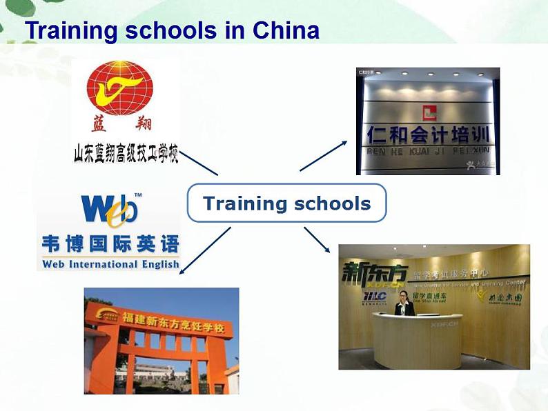 第3册-Unit 3《What courses do you offer》ppt课件307