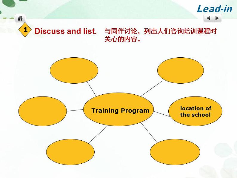 第3册-Unit 3《What courses do you offer》ppt课件308