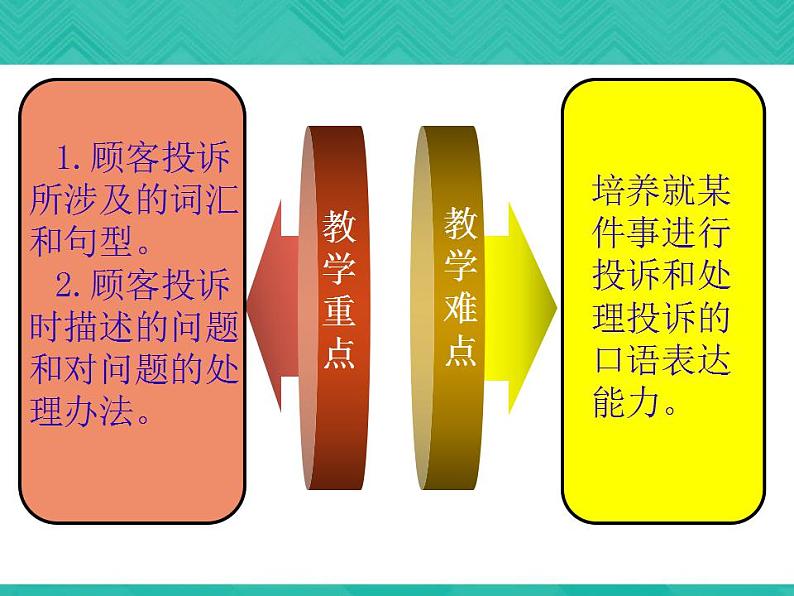 第3册-Unit 4《I’ll have to have my cell phone replaced》ppt说课课件第6页