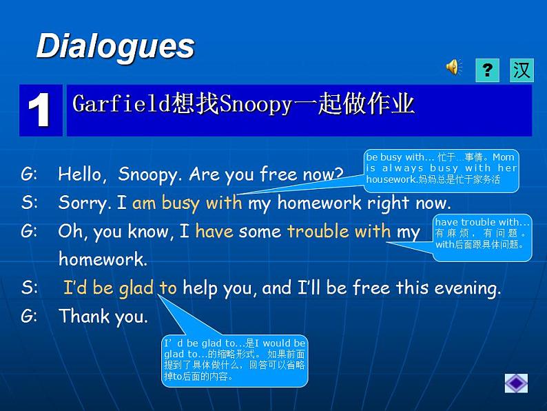 【高教版】中职英语（拓展模块）：Uint 2《Communication》ppt课件（1）03