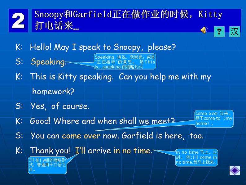 【高教版】中职英语（拓展模块）：Uint 2《Communication》ppt课件（1）04