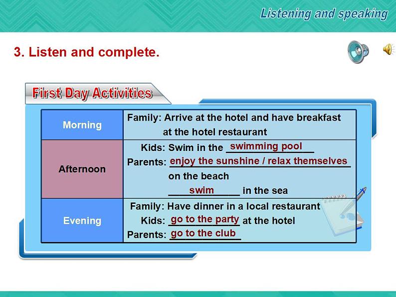 【高教版】中职英语（拓展模块）：Uint 3《Holiday》ppt课件（2）第5页