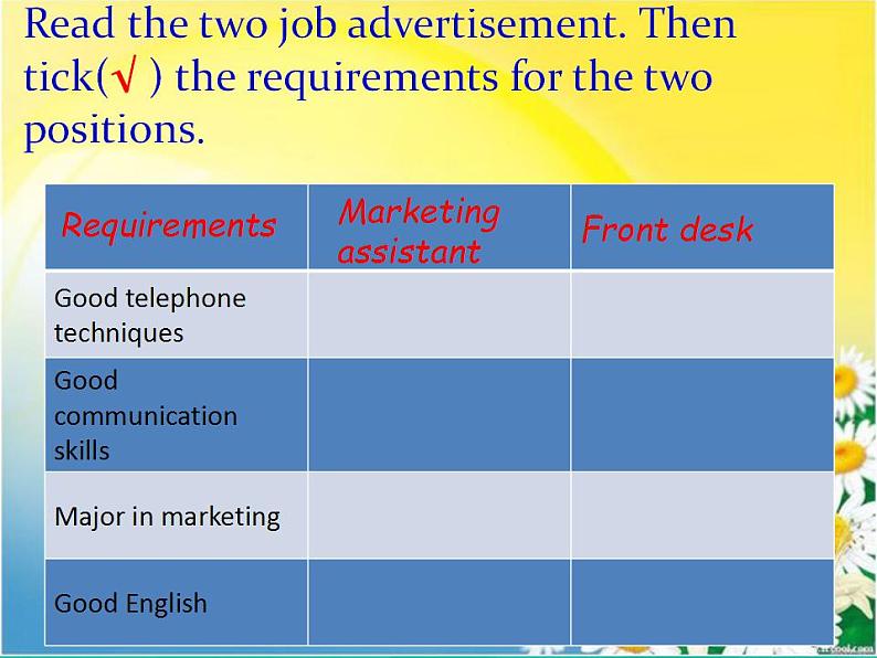 【高教版】中职英语（拓展模块）：Uint 9《Job Hunting》ppt课件（2）06