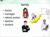 【语文版】中职英语基础模块上册：Unit 2《Family》ppt课件（3）