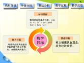 【语文版】中职英语基础模块上册：Unit 5《Food》ppt课件（1）