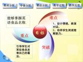 【语文版】中职英语基础模块上册：Unit 5《Food》ppt课件（1）