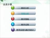 【语文版】中职英语基础模块上册：Unit 6《Weather》ppt课件（1）