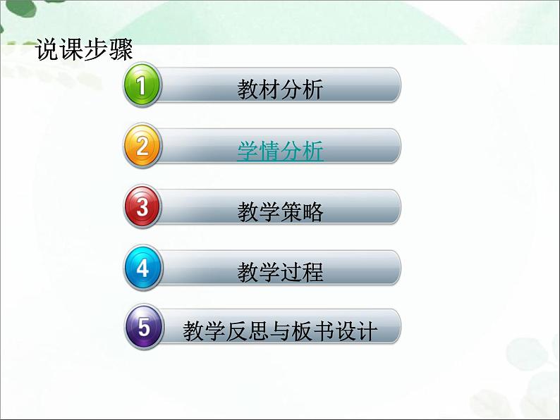 【语文版】中职英语基础模块上册：Unit 6《Weather》ppt课件（1）第2页