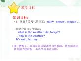 【语文版】中职英语基础模块上册：Unit 6《Weather》ppt课件（1）