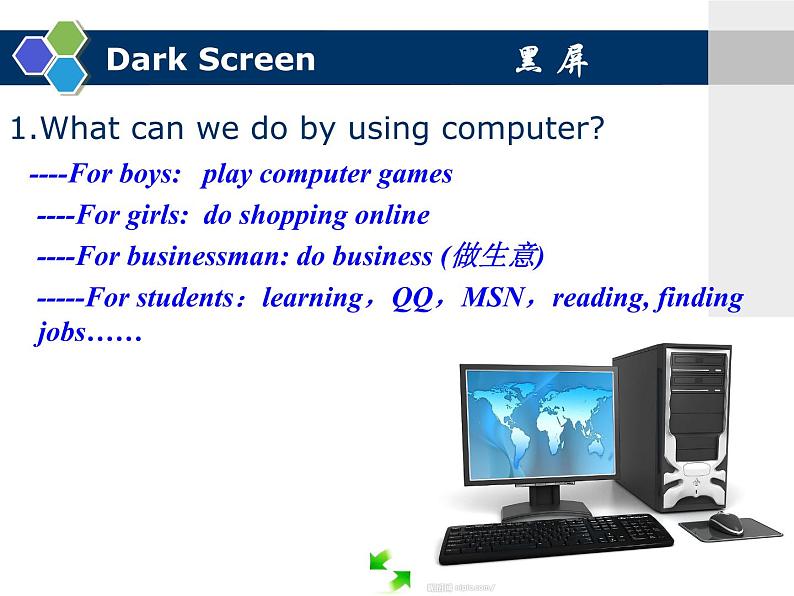 【语文版】中职英语基础模块上册：Unit 7《Computers》ppt课件（1）02