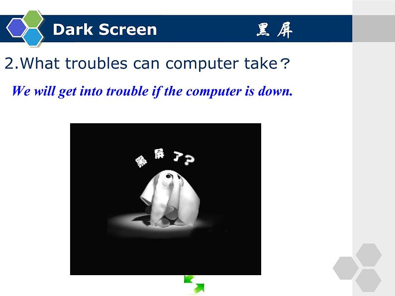 【语文版】中职英语基础模块上册：Unit 7《Computers》ppt课件（1）03