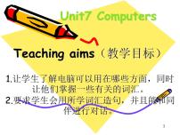 高中英语语文版（中职）基础模块上册Unit 7 ComputersStructures课文配套ppt课件