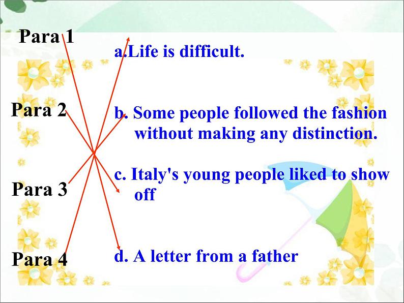 【语文版】中职英语基础模块下册：Unit 6《What’s Important》课件（2）05