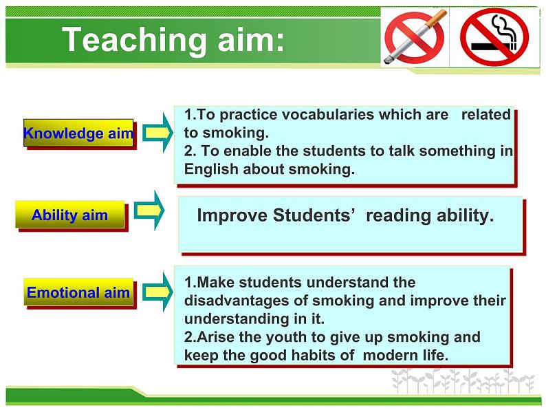 【语文版】中职英语基础模块下册：Unit 7《Health》ppt课件（3）第2页