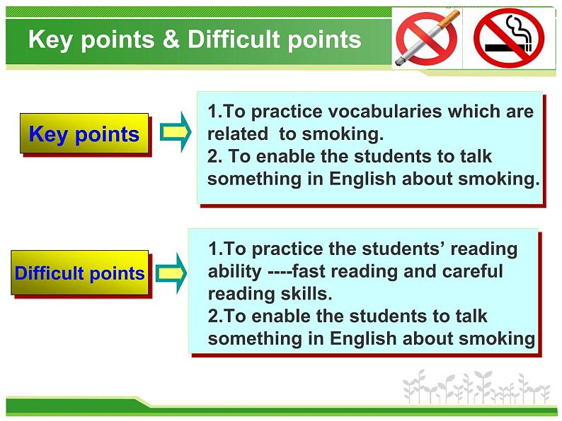 【语文版】中职英语基础模块下册：Unit 7《Health》ppt课件（3）第3页