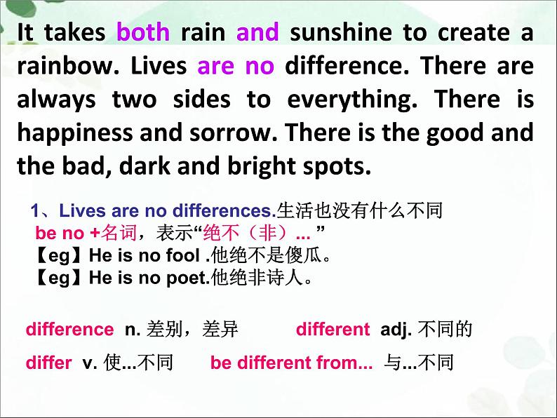 【语文版】中职英语基础模块下册：Unit 8《The Business World》课件（3）02