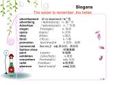 【语文版】中职英语基础模块下册：Unit 9《Advertisement》ppt课件（2）