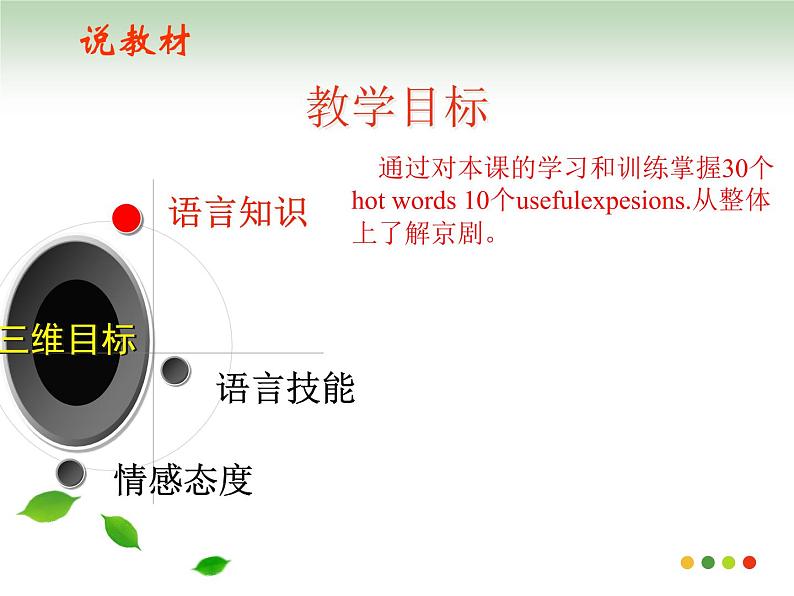 【语文版】中职英语拓展模块：Unit 6《Chinese Heritage》ppt课件（2）06