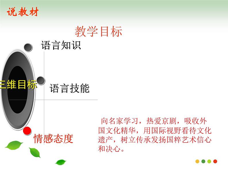 【语文版】中职英语拓展模块：Unit 6《Chinese Heritage》ppt课件（2）08