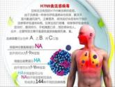 【语文版】中职英语拓展模块：Unit 9《Health and Diseases》ppt课件（2）