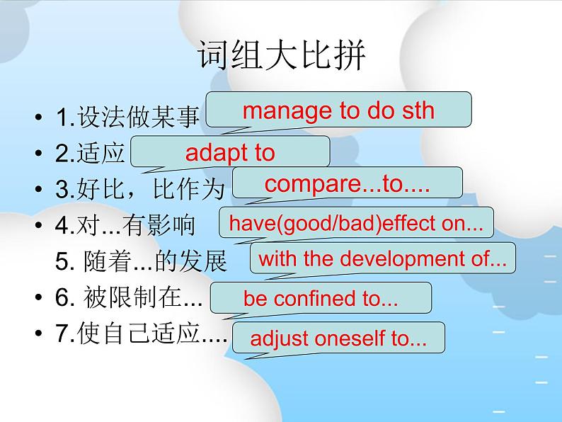 【语文版】中职英语拓展模块：Unit 10《The Changing Weahter》课件（1）06