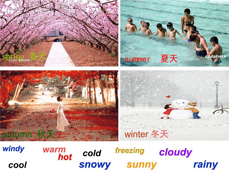 【语文版】中职英语拓展模块：Unit 10《The Changing Weahter》课件（2）第5页