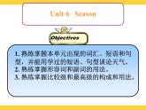 【语文版】中职英语基础模块上册：Unit 6《Weather》ppt课件