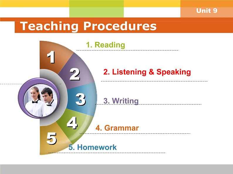 【语文版】中职英语基础模块上册：Unit 9《Cultivation》ppt课件02