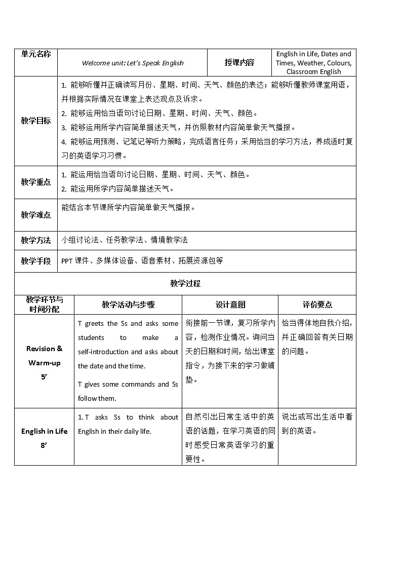 外研版（2021）中职英语基础模块1 Welcome Unit Let's Speak English!  教案（2课时，表格式）01